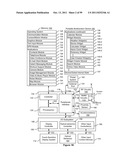 Device, Method, and Graphical User Interface for Managing Folders diagram and image