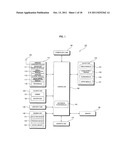 MOBILE TERMINAL AND METHOD OF CONTROLLING OPERATION OF THE MOBILE TERMINAL diagram and image