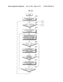 MOBILE TERMINAL AND METHOD OF CONTROLLING OPERATION OF THE MOBILE TERMINAL diagram and image