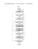 MOBILE TERMINAL AND METHOD OF CONTROLLING OPERATION OF THE MOBILE TERMINAL diagram and image