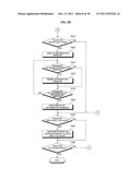 MOBILE TERMINAL AND METHOD OF CONTROLLING OPERATION OF THE MOBILE TERMINAL diagram and image