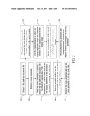 Display system and method for zooming document file diagram and image