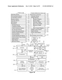 Device, Method, and Graphical User Interface for Managing Concurrently     Open Software Applications diagram and image