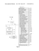 Device, Method, and Graphical User Interface for Managing Concurrently     Open Software Applications diagram and image