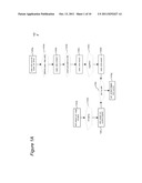 MODELING AND SCHEDULING ASYNCHRONOUS INCREMENTAL WORKFLOWS diagram and image