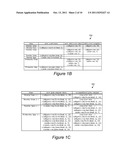 MODELING AND SCHEDULING ASYNCHRONOUS INCREMENTAL WORKFLOWS diagram and image