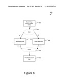 MODELING AND SCHEDULING ASYNCHRONOUS INCREMENTAL WORKFLOWS diagram and image