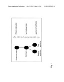 Method and arrangement in an IPTV terminal diagram and image