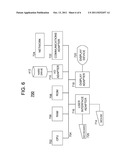 SYSTEM AND METHOD FOR INTERMEDIATING BETWEEN SUBSCRIBER DEVICES AND     COMMUNICATION SERVICE PROVIDERS diagram and image