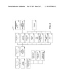 METHODS, APPARATUS AND SYSTEMS FOR PROVIDING SECURE INFORMATION VIA     MULTIPLE AUTHORIZED CHANNELS TO AUTHENTICATED USERS AND USER DEVICES diagram and image