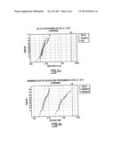 HIGH VOLTAGE AND HIGH EFFICIENCY POLYMER ELECTROLYTIC CAPACITORS diagram and image