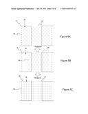 Wrapping Material For Use With An Automated Packing Machine And Methods Of     Manufacture And Use diagram and image