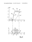 Fresh Gas Supply Device for an Internal Combustion Engine Having an     Exhaust Gas Turbocharger, and Method for the Control Thereof diagram and image