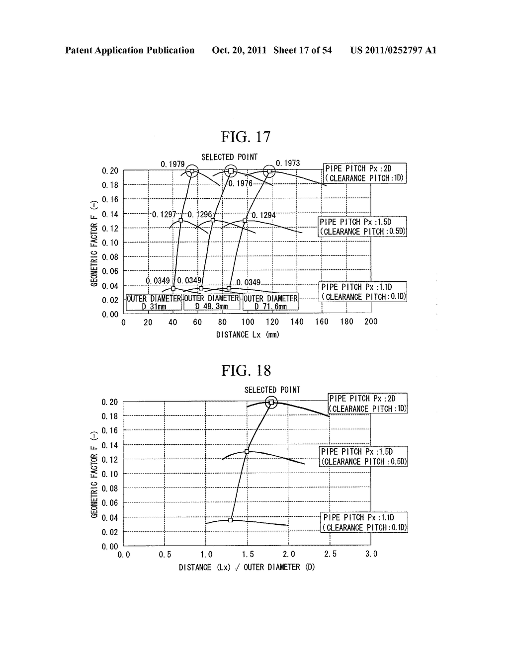 GAS TURBINE PLANT, HEAT RECEIVER, POWER GENERATING DEVICE, AND SUNLIGHT     COLLECTING SYSTEM ASSOCIATED WITH SOLAR THERMAL ELECTRIC GENERATION     SYSTEM - diagram, schematic, and image 18