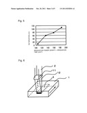 WAVE PLATE AND ITS MANUFACTURING METHOD diagram and image