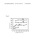 WAVE PLATE AND ITS MANUFACTURING METHOD diagram and image