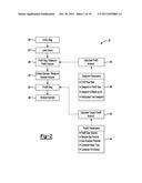 Emissions Test System And Method diagram and image