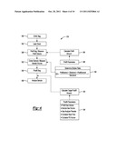 Emissions Test System And Method diagram and image