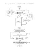 INDUSTRIAL ROBOT ARM REFERENCE POSITION DETERMINING METHOD AND INDUSTRIAL     ROBOT diagram and image