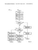 SIMULATING SEVERAL INSTRUMENTS USING A SINGLE VIRTUAL INSTRUMENT diagram and image