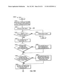 SIMULATING SEVERAL INSTRUMENTS USING A SINGLE VIRTUAL INSTRUMENT diagram and image