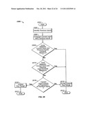 SIMULATING SEVERAL INSTRUMENTS USING A SINGLE VIRTUAL INSTRUMENT diagram and image