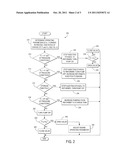 Pump Control for Reformate Fuel Storage Tank diagram and image