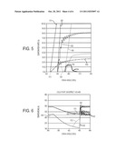 Approach for Improved Fuel Vaporization in a Directly Injected Internal     Combustion Engine diagram and image