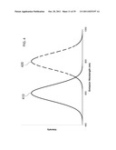 TUNED SOLAR CONCENTRATORS AND DEVICES AND METHODS USING THEM diagram and image