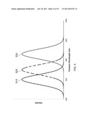 TUNED SOLAR CONCENTRATORS AND DEVICES AND METHODS USING THEM diagram and image