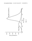 TUNED SOLAR CONCENTRATORS AND DEVICES AND METHODS USING THEM diagram and image