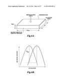 LUMINESCENT SOLAR CONCENTRATOR diagram and image