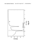 LUMINESCENT SOLAR CONCENTRATOR diagram and image