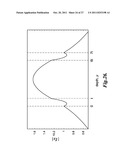 LUMINESCENT SOLAR CONCENTRATOR diagram and image