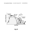 LUMINESCENT SOLAR CONCENTRATOR diagram and image