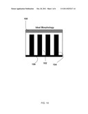 Controlled Alignment in Polymeric Solar Cells diagram and image