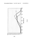 DYE FOR PHOTOELECTRIC CONVERSION DEVICE AND PHOTOELECTRIC CONVERSION     DEVICE diagram and image