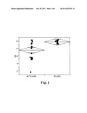 PHOTOELECTRONICALLY ACTIVE, CHALCOGEN-BASED THIN FILM STRUCTURES     INCORPORATING TIE LAYERS diagram and image