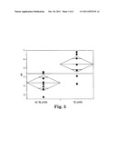 PHOTOELECTRONICALLY ACTIVE, CHALCOGEN-BASED THIN FILM STRUCTURES     INCORPORATING TIE LAYERS diagram and image