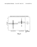 PHOTOELECTRONICALLY ACTIVE, CHALCOGEN-BASED THIN FILM STRUCTURES     INCORPORATING TIE LAYERS diagram and image