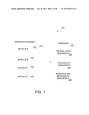  DEBONDING EQUIPMENT AND METHODS FOR DEBONDING TEMPORARY BONDED WAFERS diagram and image