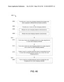 Cord Management System diagram and image