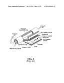 Membrane Stacks diagram and image