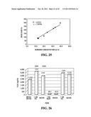 Membrane Stacks diagram and image