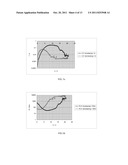 Polymer Composition diagram and image