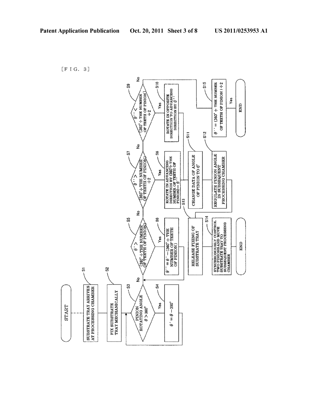 RACK AND PINION MECHANISM, VACUUM PROCESSING APPARATUS, METHOD OF DRIVING     AND CONTROLLING RACK AND PINION MECHANISM, DRIVE CONTROL PROGRAM, AND     RECORDING MEDIUM - diagram, schematic, and image 04