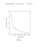 ELECTRONIC GRADE SILK SOLUTION, OTFT AND MIM CAPACITOR WITH SILK PROTEIN     AS INSULATING MATERIAL AND METHODS FOR MANUFACTURING THE SAME diagram and image