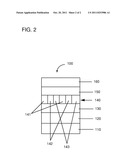 TRIARYLAMINE COMPOUNDS FOR ELECTRONIC APPLICATIONS diagram and image