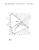 METHOD FOR CONTROLLING COLOR ACCURACY IN A LIGHT-EMITTING     SEMICONDUCTOR-BASED DEVICE AND PROCESS FOR PRODUCING A LIGHT-EMITTING     SEMICONDUCTOR-BASED DEVICE WITH CONTROLLED COLOR ACCURACY diagram and image