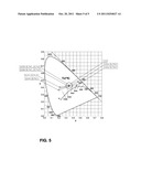 METHOD FOR CONTROLLING COLOR ACCURACY IN A LIGHT-EMITTING     SEMICONDUCTOR-BASED DEVICE AND PROCESS FOR PRODUCING A LIGHT-EMITTING     SEMICONDUCTOR-BASED DEVICE WITH CONTROLLED COLOR ACCURACY diagram and image